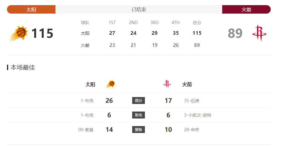 《樱花动漫》免费观看